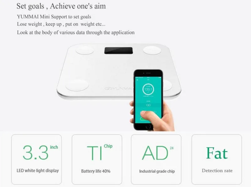 Белые умные YUNMAI, мини-весы, бытовые, премиум-поддержка, Bluetooth, приложение, процент жира, цифровые весы для взвешивания жира
