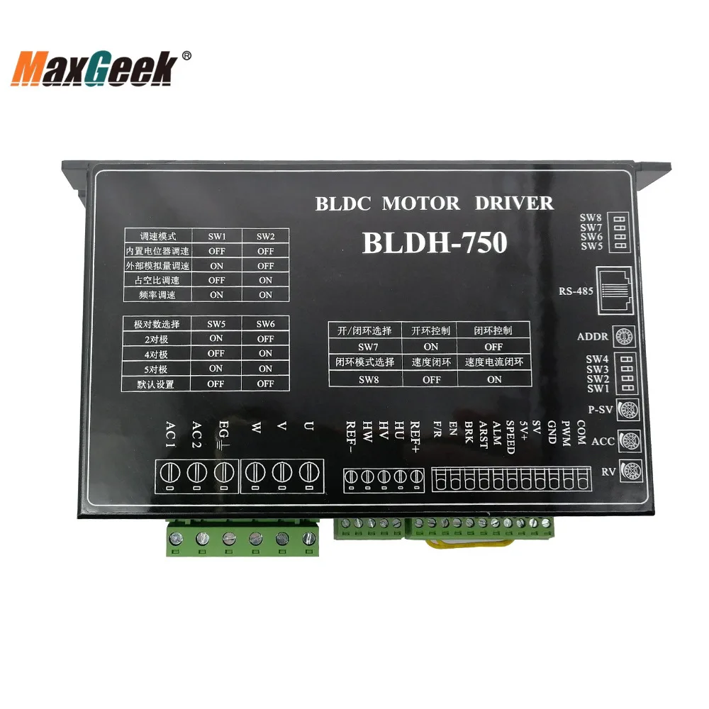 Controlador CNC