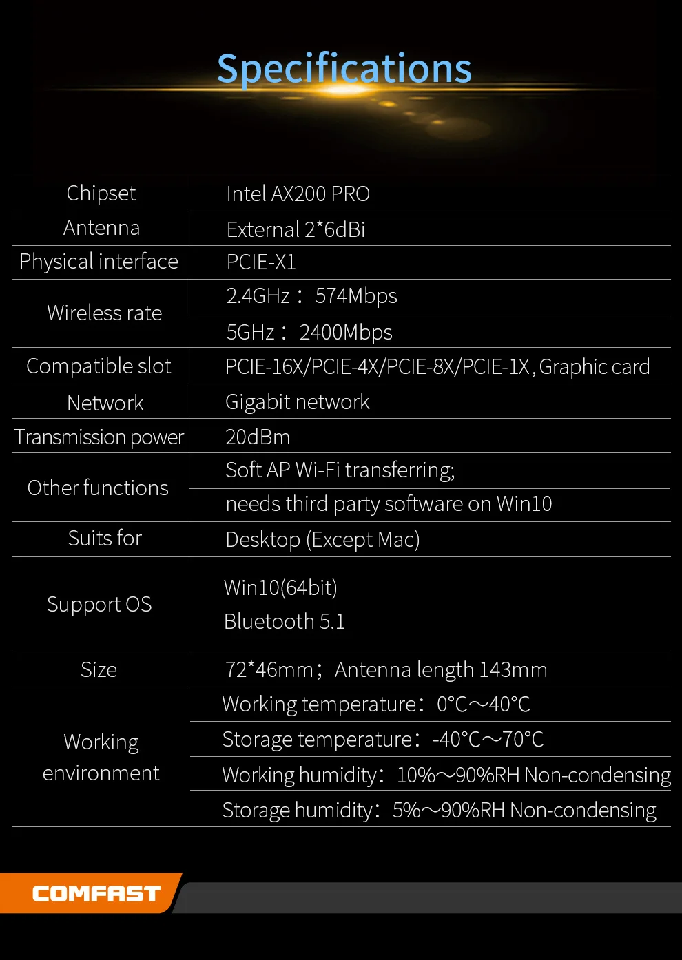 CF-AX200-PRO详情页_21(1)