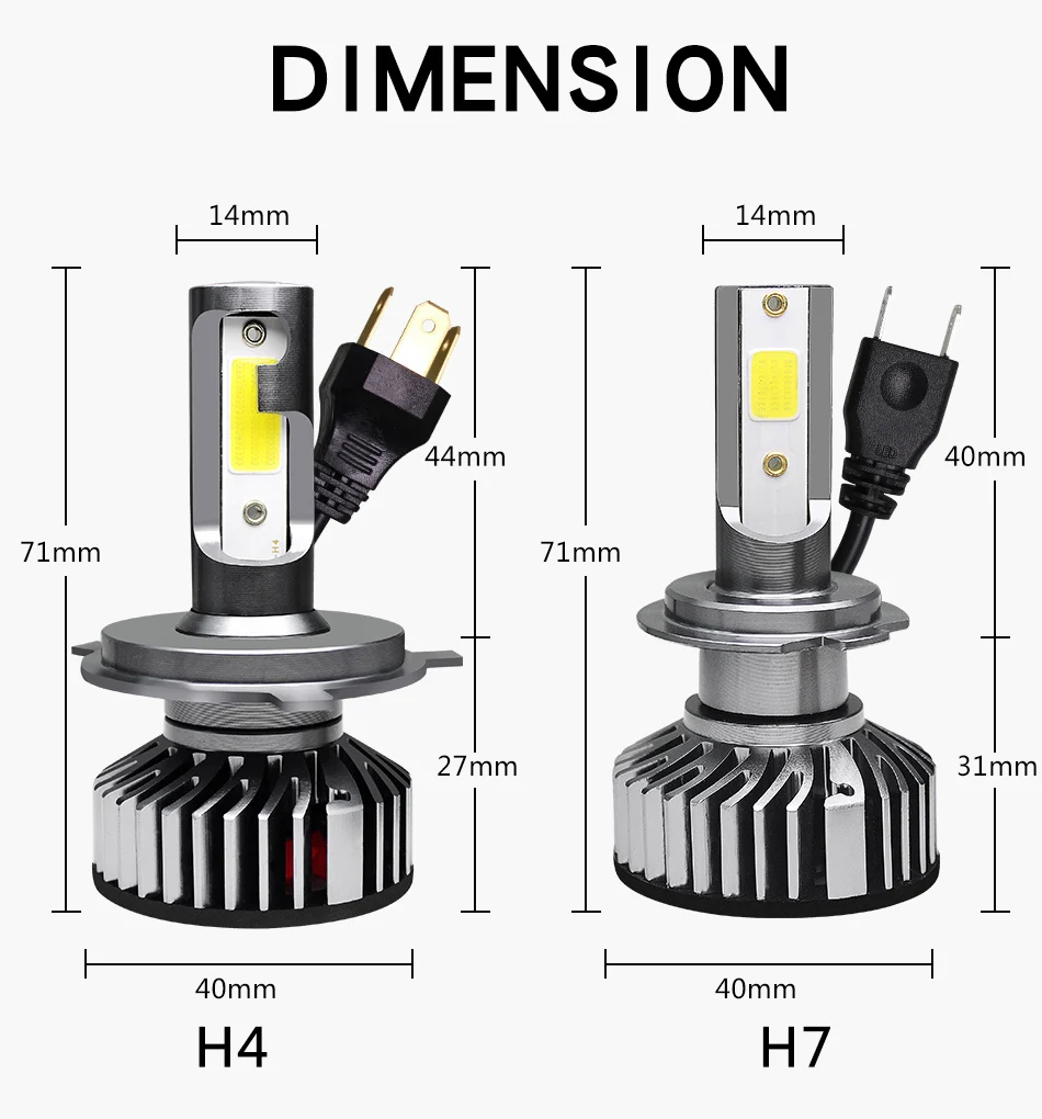 Бэдж светодиодный фар автомобиля H7 светодиодный H4 светодиодный H1 H11 H3 9006 9005 60 Вт 8000LM 6500 K 5000 K 8000 K 12 V Авто Светодиодный Фонарь налобный мини-фонарь противотуманная фара COB лампы