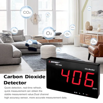 Buy New Digital CO2 Detector Tester Carbon Dioxide Meter Air Quality Detector Laser PM2.5 PM10 PM1.0 Detectors Air Quality Monitor