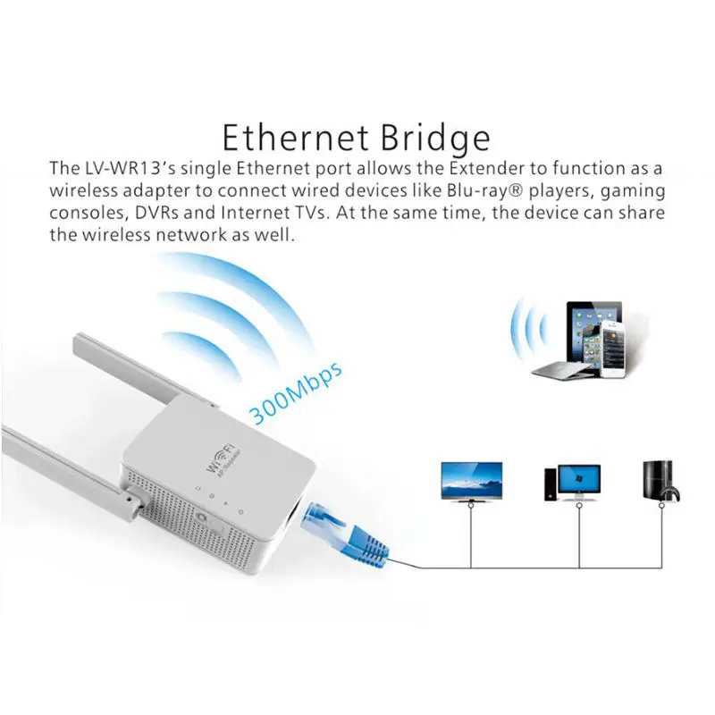 AAAE Top-Lv-Wr13 Wi-Fi ретранслятор беспроводной Wifi усилитель широкого диапазона 300 Мбит/с маршрутизатор Wifi усилитель сигнала 2 антенны стены ЕС Plug