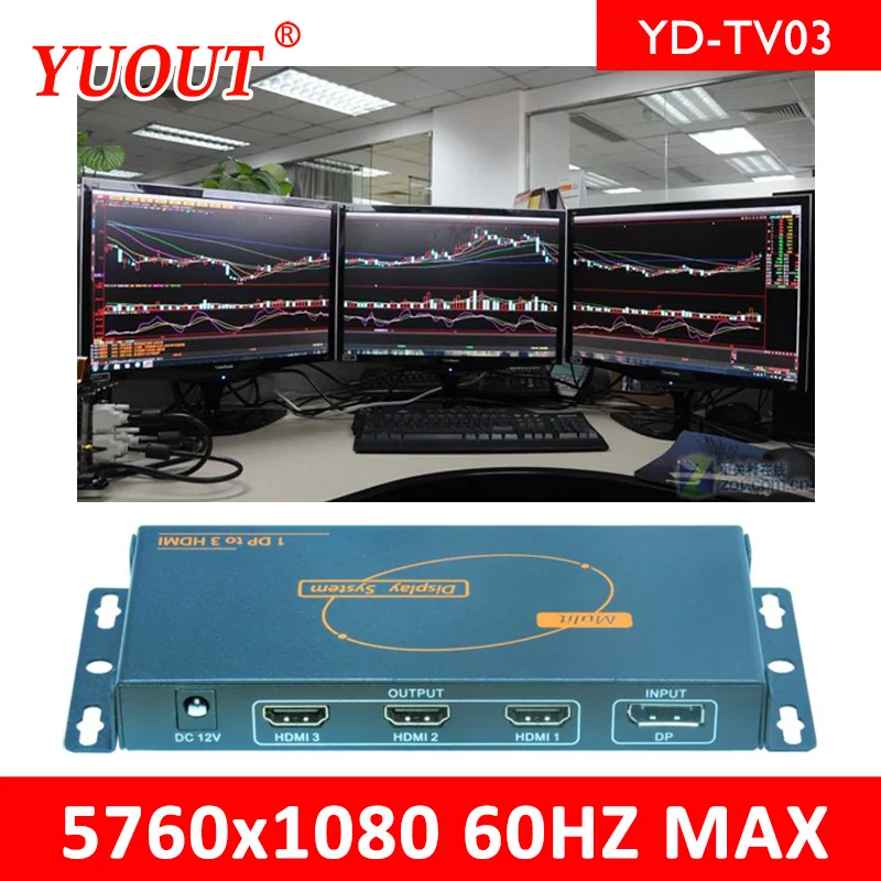 YUOUT YD-TV03 고해상도 5760x1080 60HZ 최대 HDMI/ DP 비디오 벽 컨트롤러 1x3 1x2 주식 시장 3 TV 프로세서