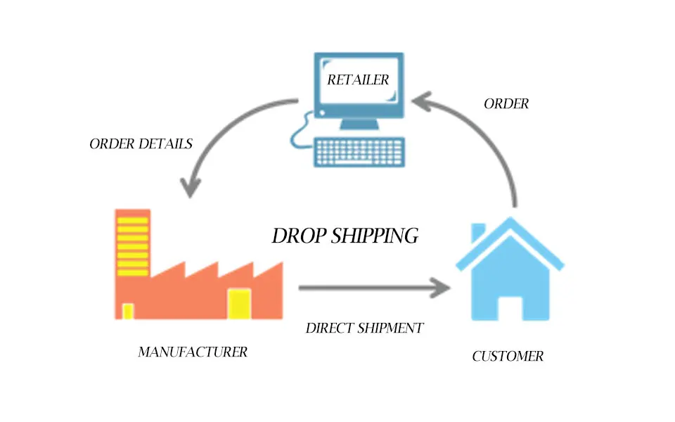 2020 Women Summer Dress Women Casual Bohemian Short Sleeve Square Neck Wrap Boho Maxi Dress Female Vestidos Plus Size Robe