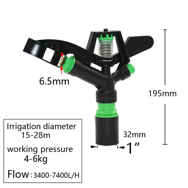 1 inch thread