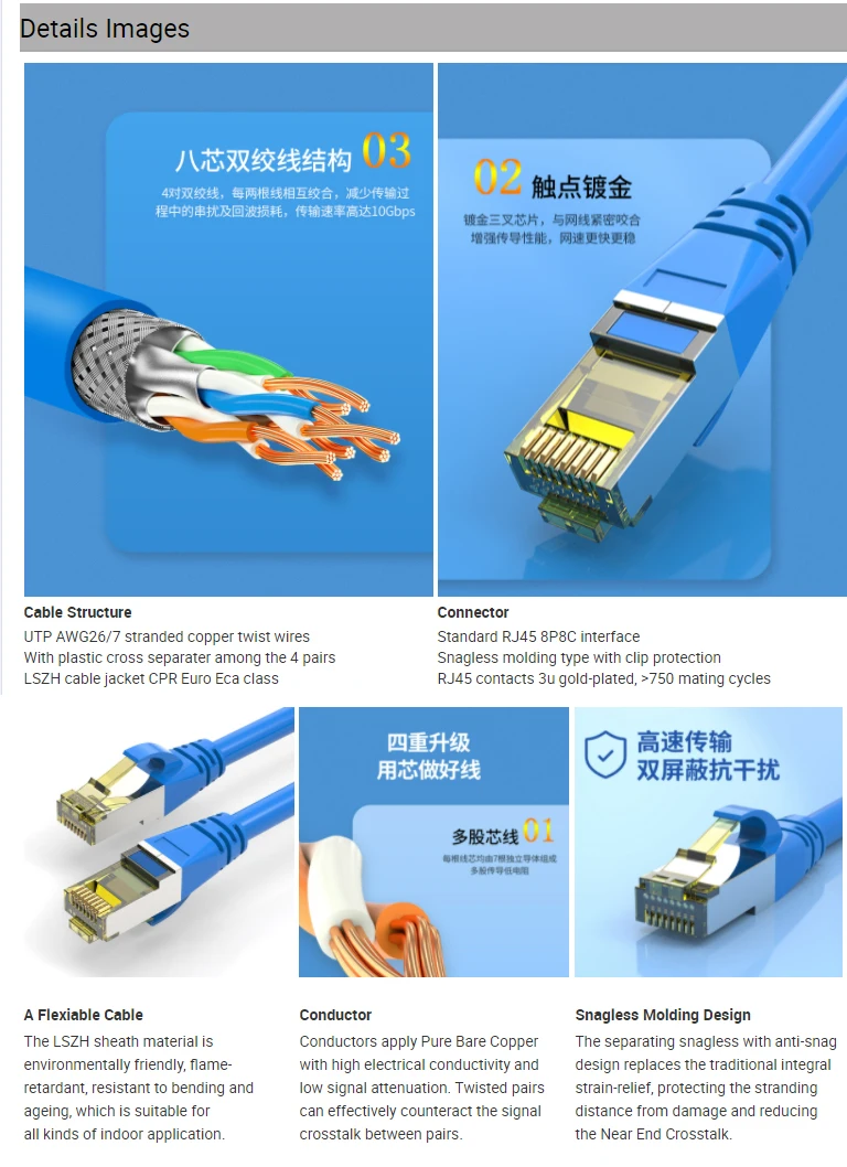 Pack of 5 - 10G CAT6A SFTP Shielded RJ45 Patch Cords - LSOH Ethernet Snagless Patch Leads (0.25/0.5/1/2/3/5/10M) Description Image.