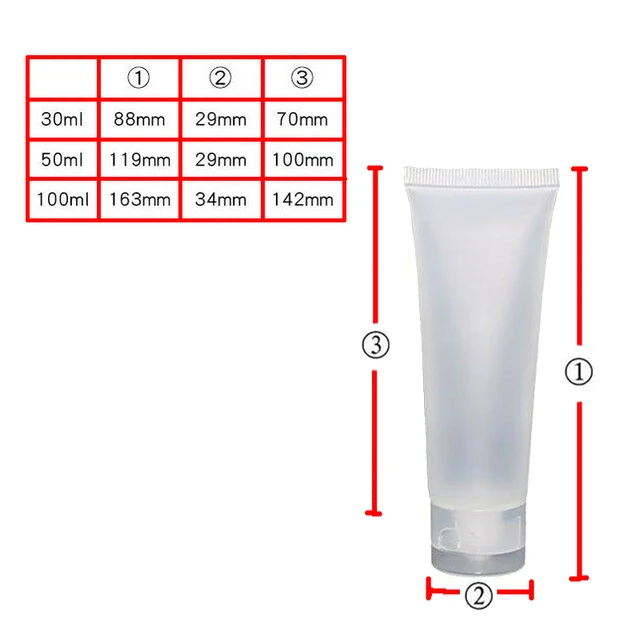 Recipientes Translúcidos para Cosméticos
