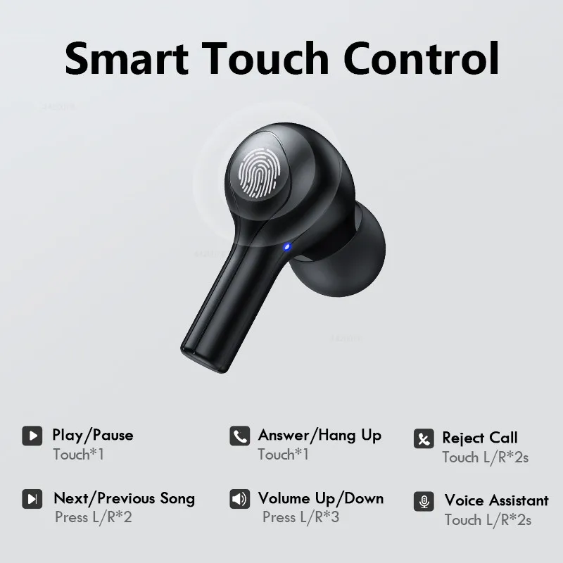 TWS Wireless Bluetooth Earphone 2200mAh Sports Waterproof Headsets Smart Touch Control Sport Headset Noise Cancel Headphone