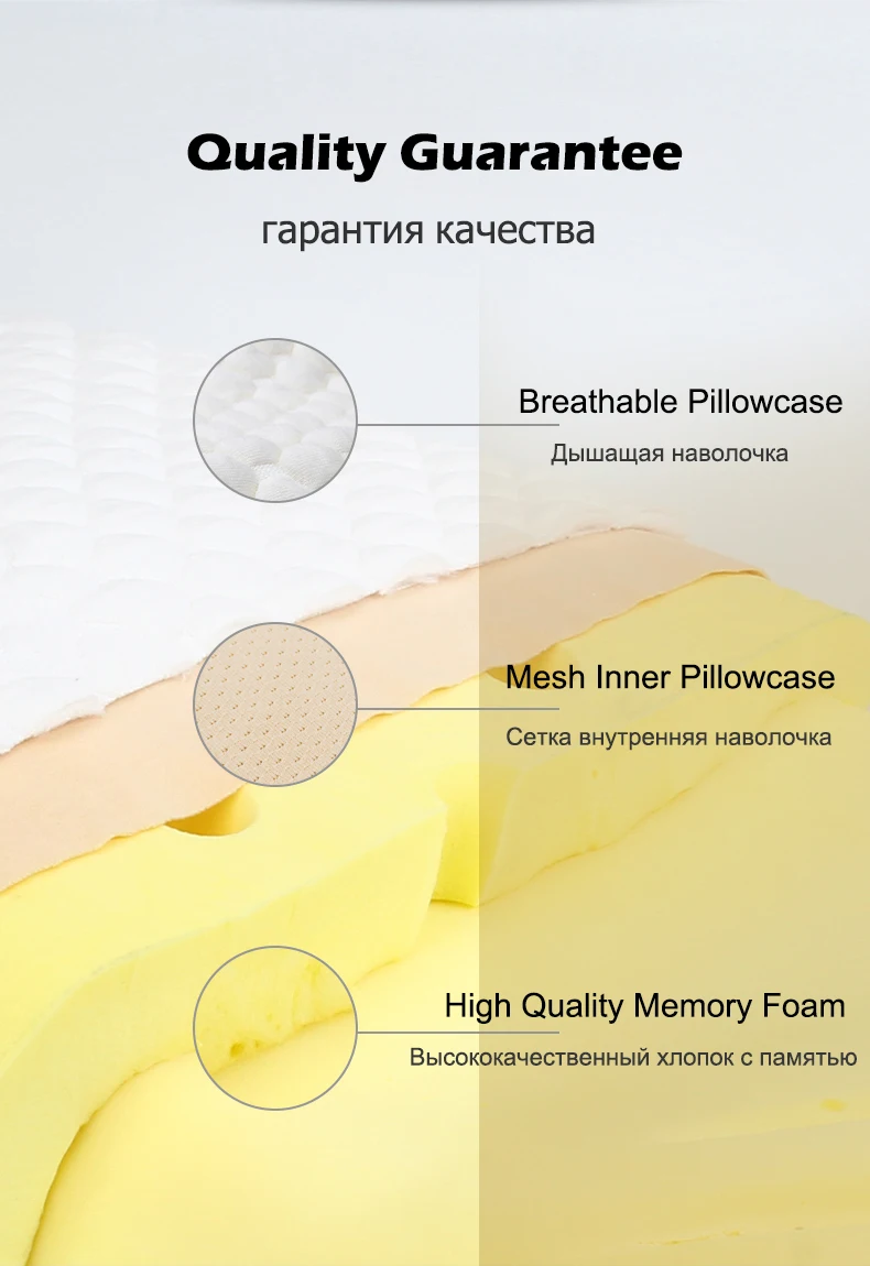Purenlatex шейный контур подушки мягкие пены памяти Ортопедические спальные подушки для боли в шее для боковой спины и желудка Шпалы