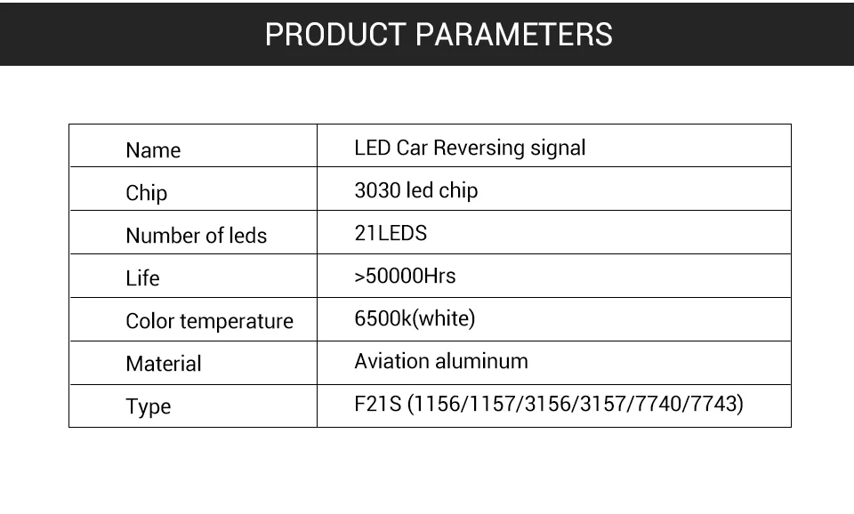 4 шт. W5W светодиодный автомобильный 3030 SMD p21w Автомобильный светодиодный светильник, сменная панель заднего хода, лампы белого цвета для Светодиодные Автомобильные фары