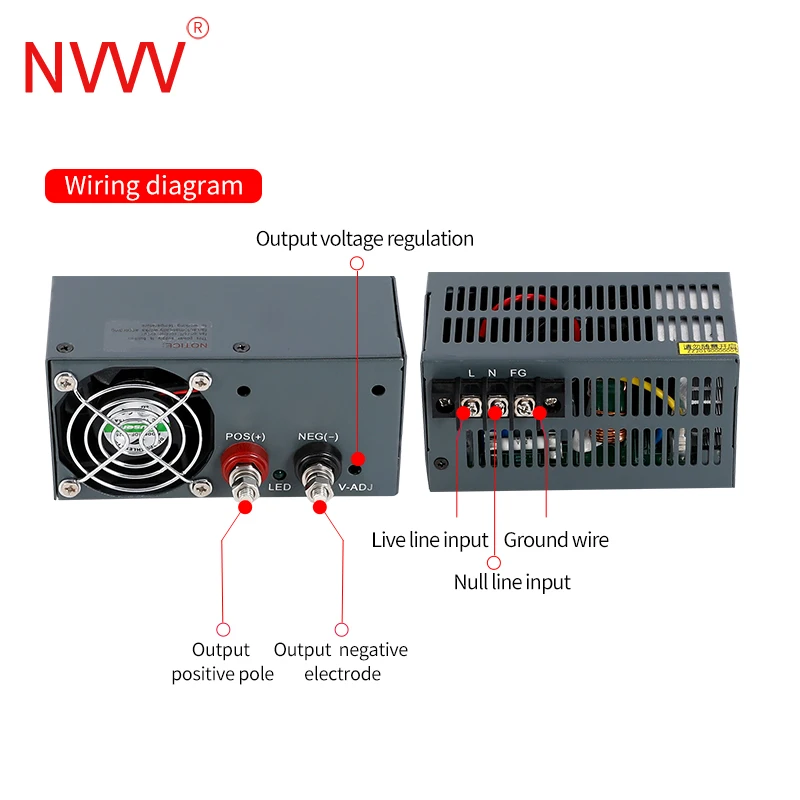 NVVV s-1200w-60v 20A импульсная электростанция напрямую продает достаточно мощности