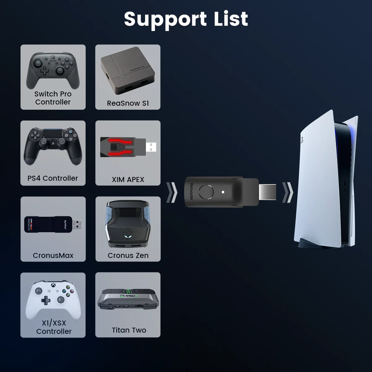 New For PS5 All Games Controller Keyboard Mouse Converter Bluetooth Adapter For PS4/SWITCH/Xbox Gamepad Connector Beloader