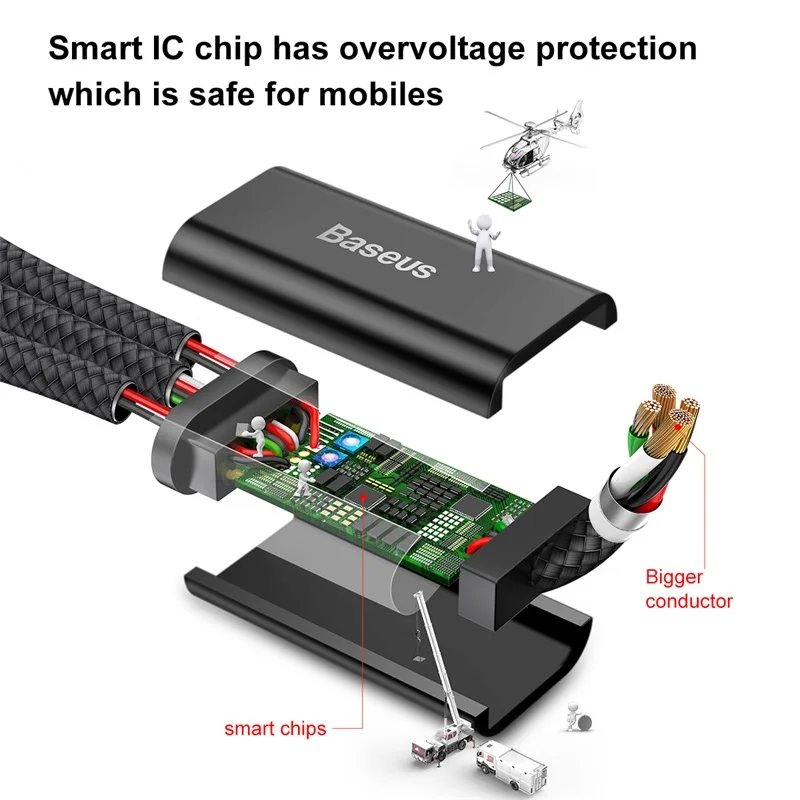 Baseus 90 градусов USB кабель для iPhone X Xr Xs 8 зарядное устройство провод шнур 3 в 1 Micro USB кабель type-c usb type C кабель адаптер