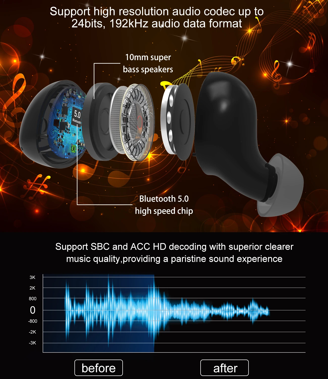 Smart Touch Bluetooth Earphones 5.0 True Wireless Earbuds Waterproof Sweatproof Binaural TWS Stereo Noise Cancelling Headset