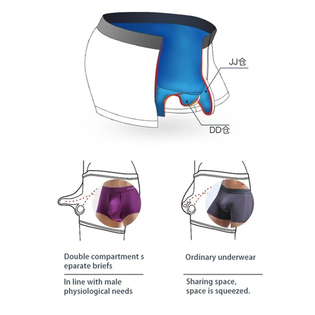 Мужское дышащее нижнее белье для геев, удобные мужские трусы-боксеры, разделяющее мошонку, физиологичное нижнее белье для мужчин, cueca masculina
