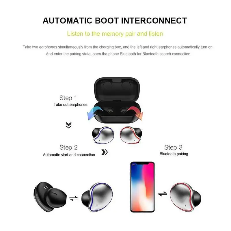 SE9 TWS беспроводные наушники Bluetooth 5,0 HiFi стерео гарнитура с сенсорным управлением CVC8.0 шумоподавление наушники