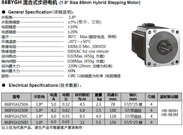 Nema34 86BYGH250D 12N. m 5.6A L-150MM чпу шаговый двигатель с диаметром вала 14 мм
