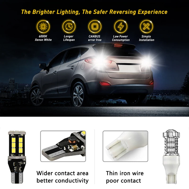 2 шт. супер яркий T15 W16W 2835 15SMD Canbus обратный светильник Реверсивный светильник ing резервная лампа светодиодный Белый