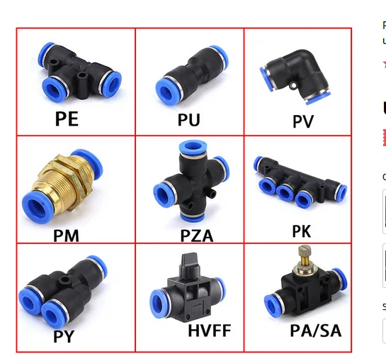 

2PCS Pneumatic Push In Fittings PU/PE 4mm 6mm 8mm 10mm 12mm 14mm 16mm Connectors Air Water Hose tube Quick Release Joiner