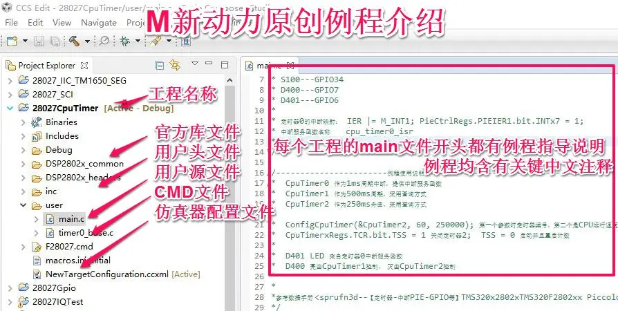 TMS320F28027F DSP макетная плата Индуктивная PMSM BLDC плата привода двигателя InstaSPIN-FOC