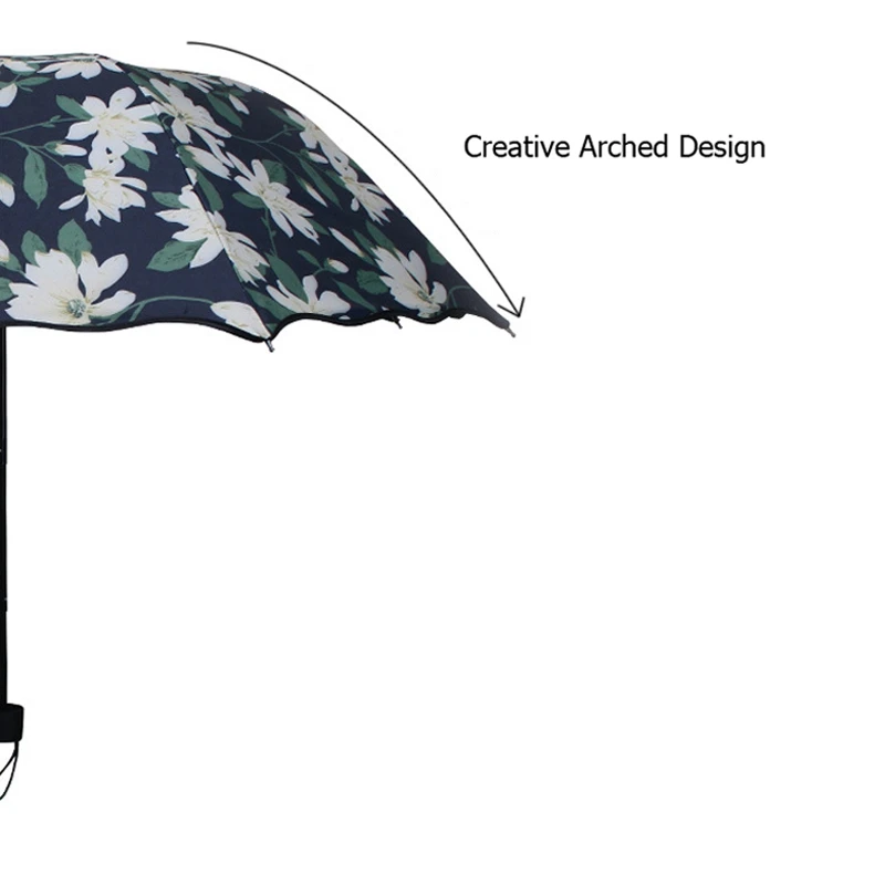Топ-складной зонт для женщин бренд путешествия Анти-УФ ветрозащитный дождь карманные зонтики