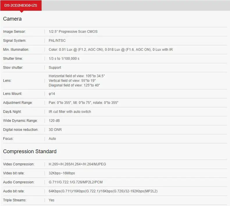 Предпродажа Hikvision DS-2CD2H83G0-IZS 8MP Vari-focal сетевая ip-камера H.265+ Ik10 слот для sd-карты распознавание лица 10 шт./лот