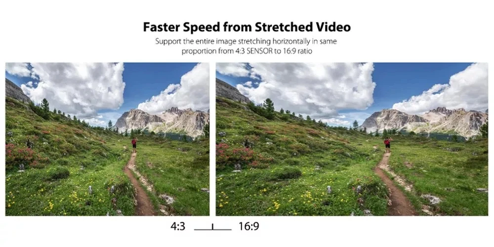 RunCam 5 12MP 56g самый маленький 4K Cam HD Запись 145 градусов NTSC/PAL 16:9/4:3 переключаемый FPV Action Camer