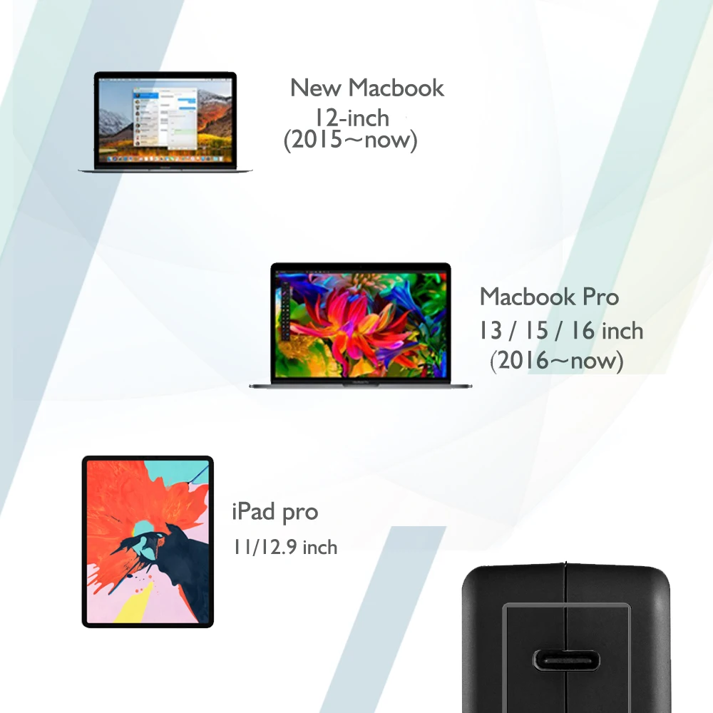 65 Вт PD3.0 PPS USB C настенное зарядное устройство Type быстрая доставка для Macbook Touchbar LENOVO