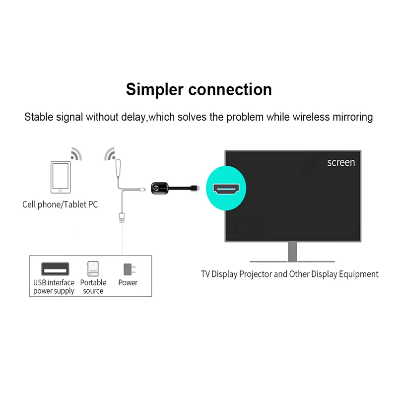 ТВ-палка Mirascreen G9 Plus 5G 4K Беспроводная для HDMI для Android fire для airplay для netflix для Miracast Wifi донгл зеркало