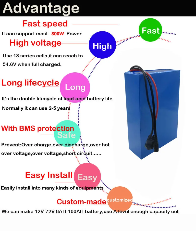 48V 20A PVC BMS 20A