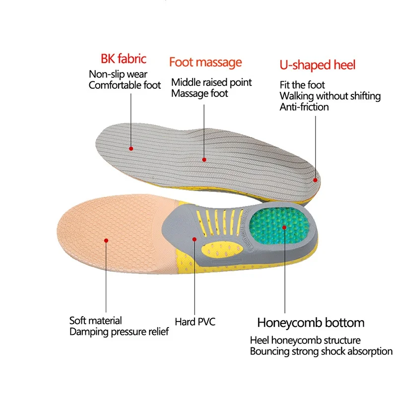 Ортопедические стельки из ПВХ, ортопедические стельки для плоской стопы, стельки для здоровья, Дышащие стельки для поддержки свода стопы, стельки для ухода за ногами