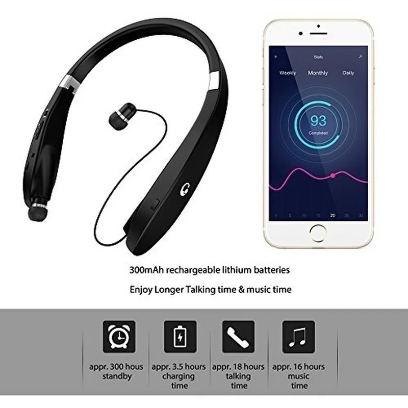Newest Wireless Bluetooth 4.1 Earphone Headset Retractable and Foldable Neckband Style Headphones