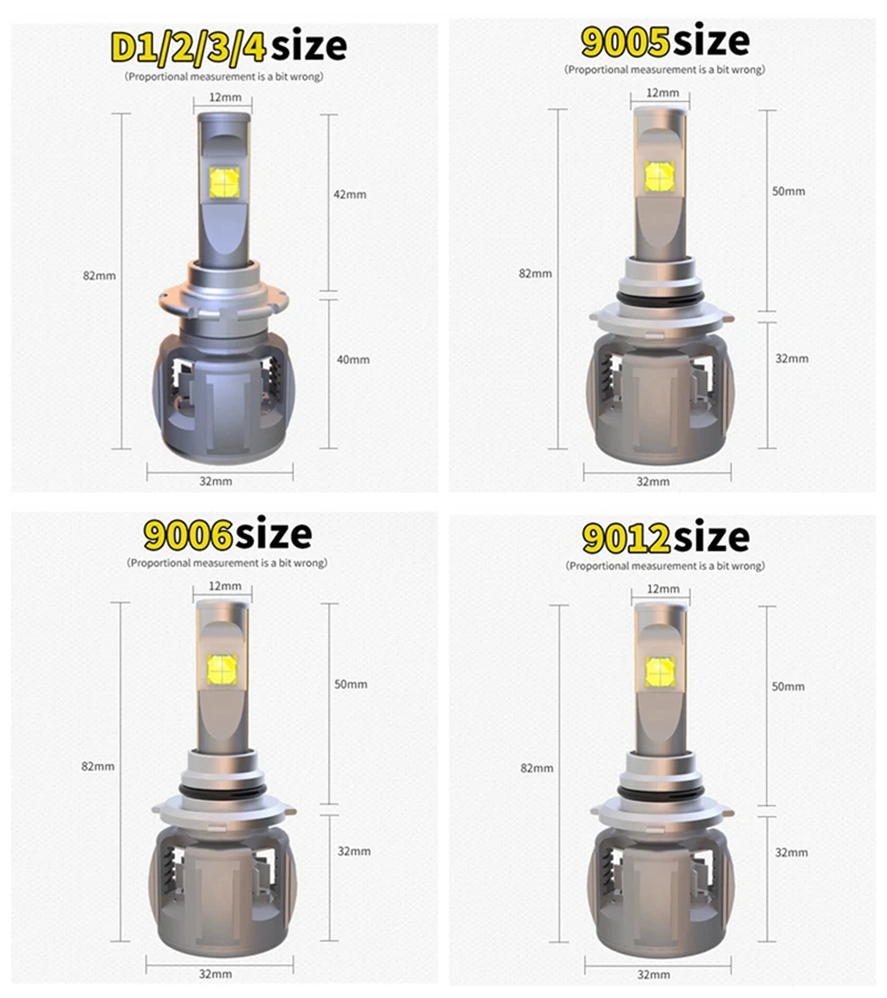 D1S D2S D3S D4S Автомобильный светодиодный головной светильник лампы H7 H4 H11 9005 9006 9012 HB3 HB4 H1 H8 H9 автомобилей передние противотуманные фары светильник лампы 12V 120W