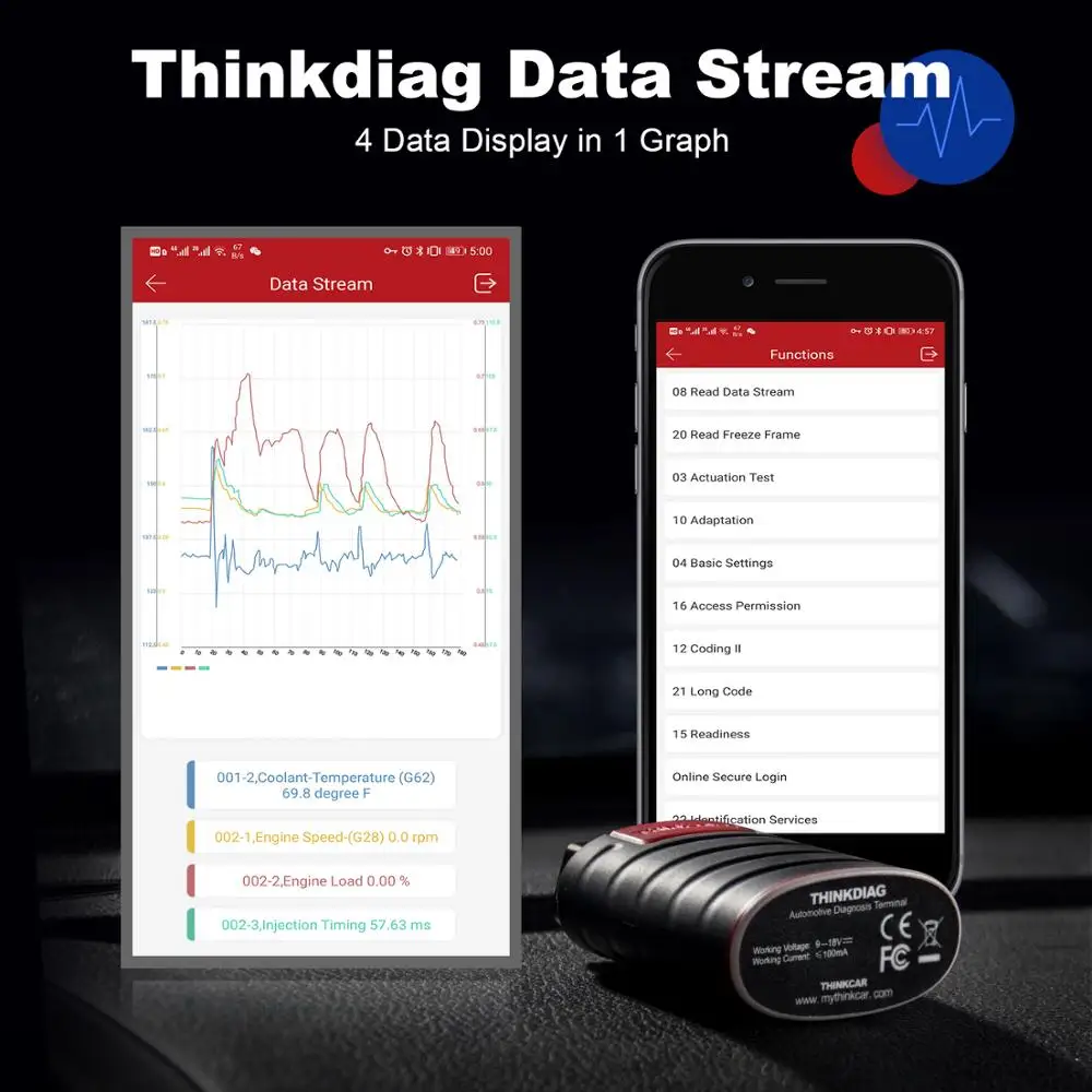 200 шт. Новый ThinkDiag полная система диагностического полное обслуживание