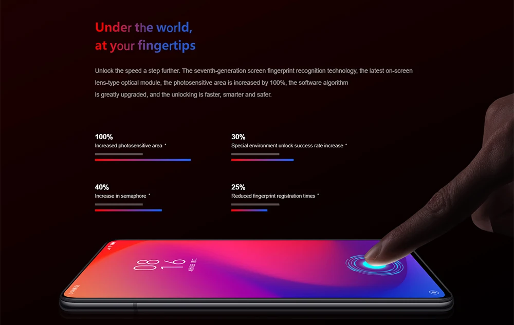 Смартфон Xiaomi Mi 9T 6GB 64GB Snapdragon 730 6,39 ''AMOLED 4000mAh Superbattery 18W QC 3,0 48MP Trible Camera