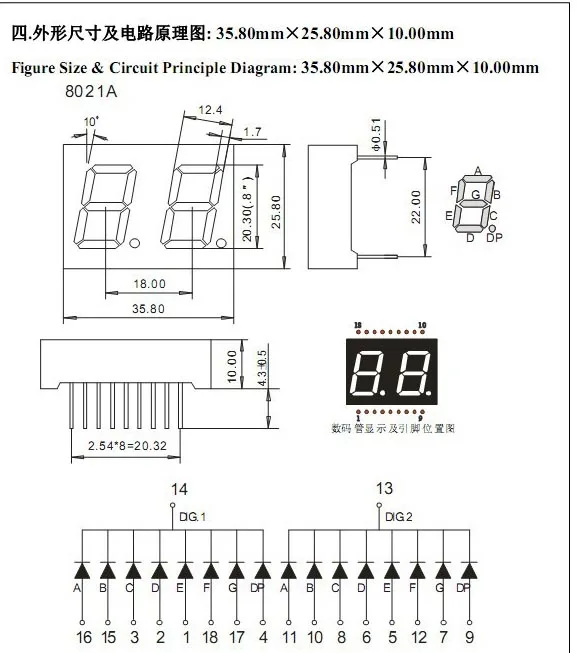 0.8ina