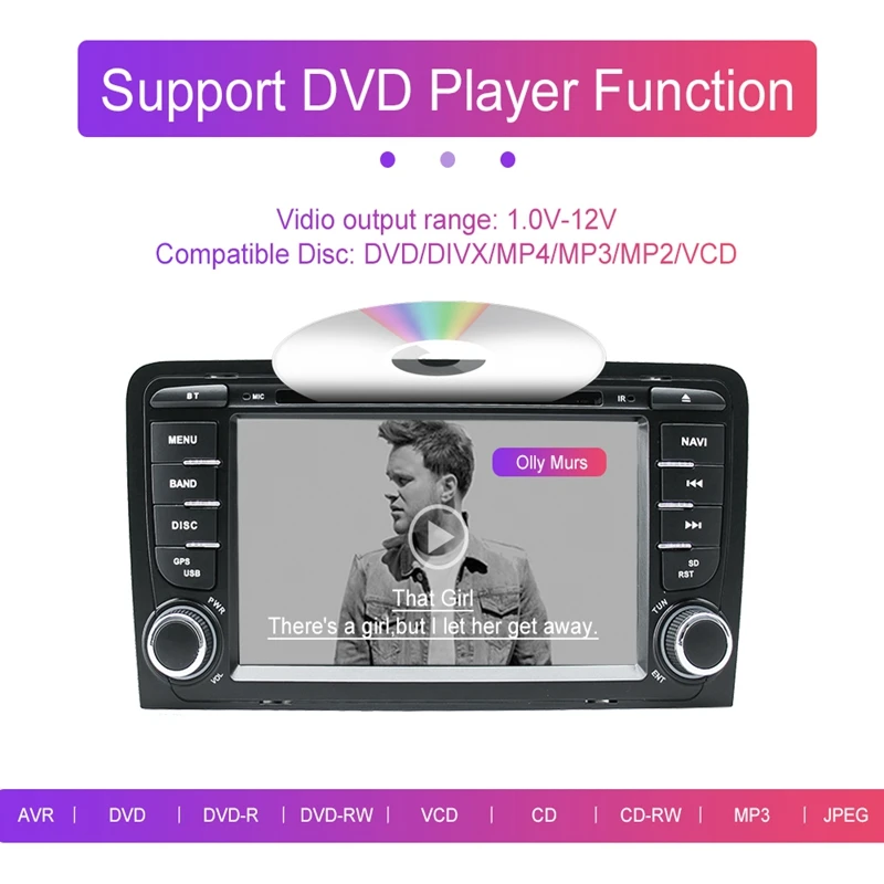 

Android 9.0 2Din Car DVD GPS 4G+32G Multimedia Player Bluetooth Stereo Radio For-Audi A3 8P 2003-2012 S3 2006-2012 RS3 Sportback