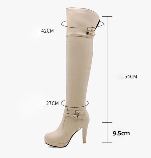 dsc-products