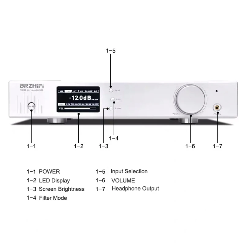 AK4499 USB DAC CSR8675 Bluetooth 5,0 APTX-HD XMOS XU208 DSD256 PCM384 HIFI аудио усилитель для наушников декодер