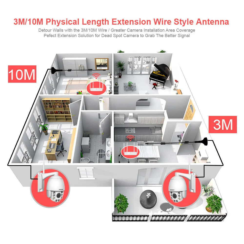 2,4G Женский WI-FI антенна Удлинительный кабель 3 м/10 м(33ft) 5dbi Hing коэффициентом усиления присоски для того, чтобы работать с BOAVISION WI-FI Камера PTZ Камера