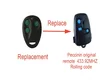 Access Control