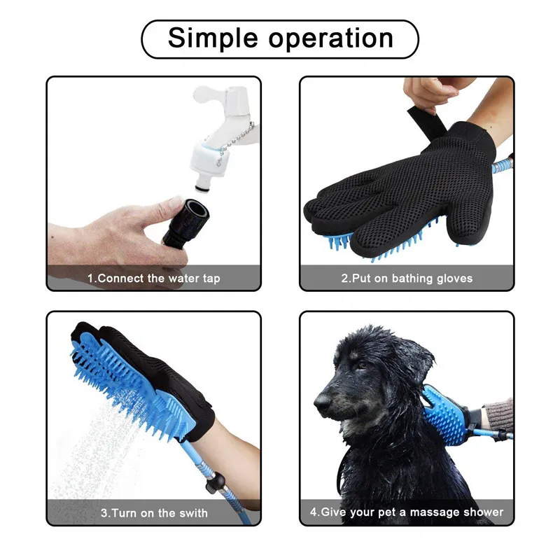 4. How to Use