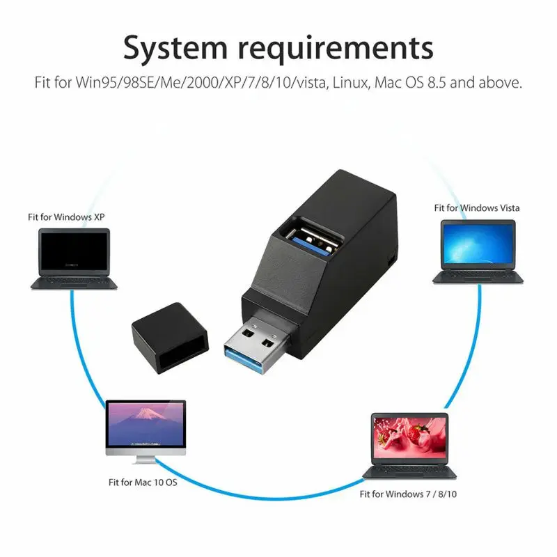 2 шт. 3 порта мини USB 3,0 концентратор USB Aapter конвертер Plug-and-play сплиттер коробка для компьютер, ноутбук, лептоп