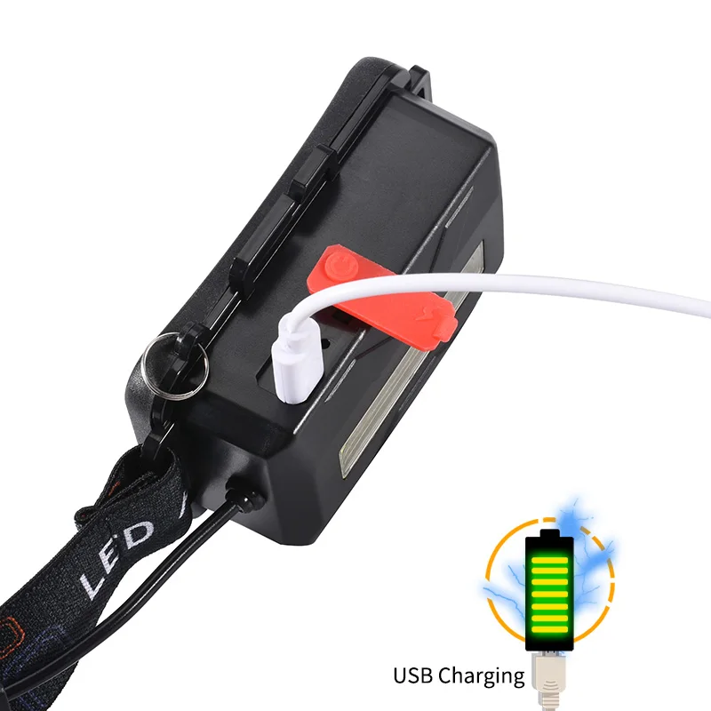 Skup GIJOE led reflektor T6 reflektor wodoodporna lampa światła czarnego uv 2*18650 bateria plastikowa wielofunkcyjna camping turystyka oświetlenie na polowanie