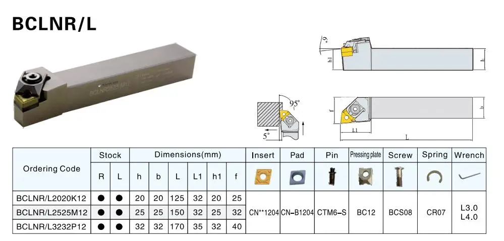 Карбид вольфрама BCLNR2020K12 BCLNL 2020K12 внешний токарный инструмент хвостовик правая рука держатель Nicecutt