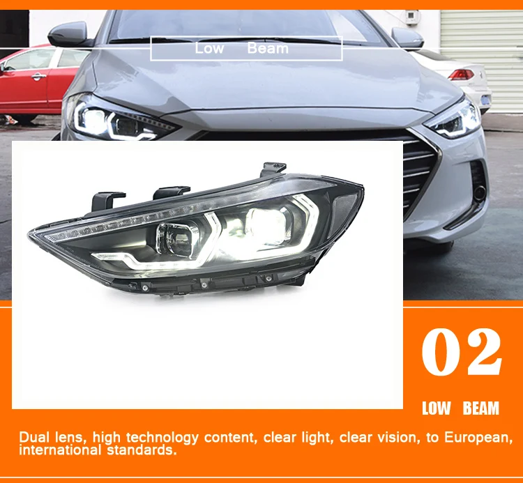 2 шт. автомобильный стиль светодиодный фары для hyundai Elantra 16-19 для Elantra Головной фонарь DRL Объектив двойной луч H7 HID Xenon bi xenon объектив