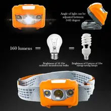 Светодиодный налобный фонарь для отличного кемпинга, пеших прогулок, собак, водостойких и ударопрочных красных стробоскопических фар для рыбалки, Новое поступление