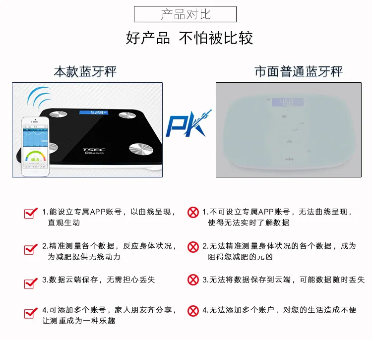 Tiansheng Smart Bluetooth Body Fat Scale Smart Electronic Human Body Fat Scale Bluetooth Scale 17 APP Feature