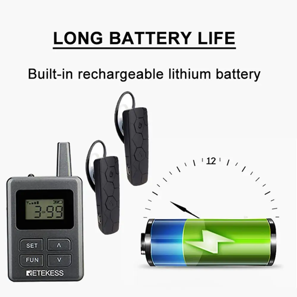 Retekess TT108 2,4 ГГц профессиональные Уши висячие беспроводные гид-системы для путешествий в музее посещение Конференц-церкви
