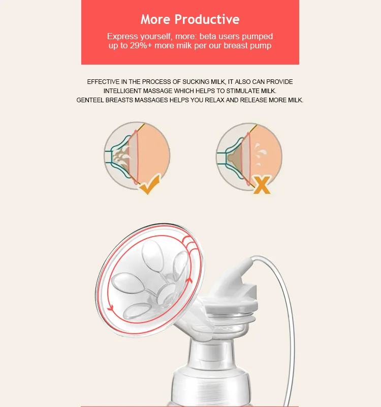 Strength OEM Electric Breast Pump Illicit Model Own Mould Research And Development One-piece